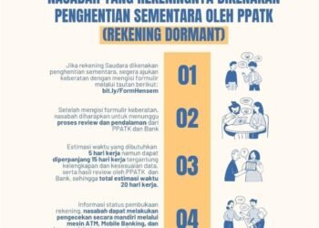 PPATK Hentikan Sementara Transaksi di Rekening Dormant, Dana Nasabah Tetap Aman   