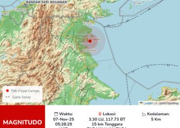Tujuh Gempa Susulan Tercatat Hingga Jumat Pagi, Masyarakat Diminta Cek Bangunan