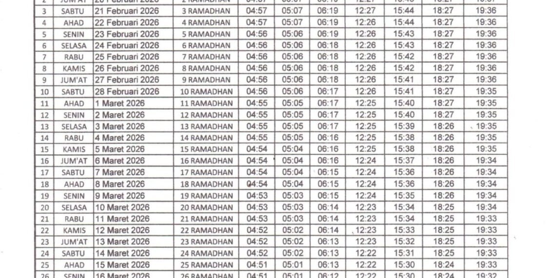 Ini Jadwal Imsak dan Berbuka Puasa Ramadhan 1447 H di Tarakan