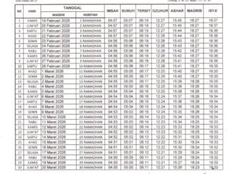 Ini Jadwal Imsak dan Berbuka Puasa Ramadhan 1447 H di Tarakan