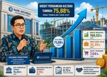 Kredit Investasi Dongkrak Pertumbuhan Perbankan di Kaltara
