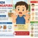 Flu Singapura Mudah Menular, Dinkes Tekankan Kebersihan Lingkungan