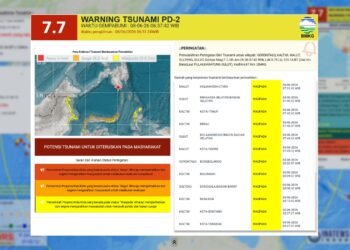 Gempa M7,7 di Filipina Picu Peringatan Tsunami, Pesisir Kaltara Berstatus Waspada