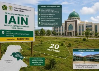 Kemenag: Usulan IAIN Tana Tidung Masih Menunggu Verifikasi Pusat