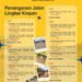 Pemprov Percepat Penanganan Perbatasan, Fokus Jaga Akses Tetap Fungsional