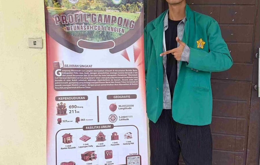 Profil Gampong Cut Langien Disusun, Sejarah hingga Potensi Wilayah Didokumentasikan