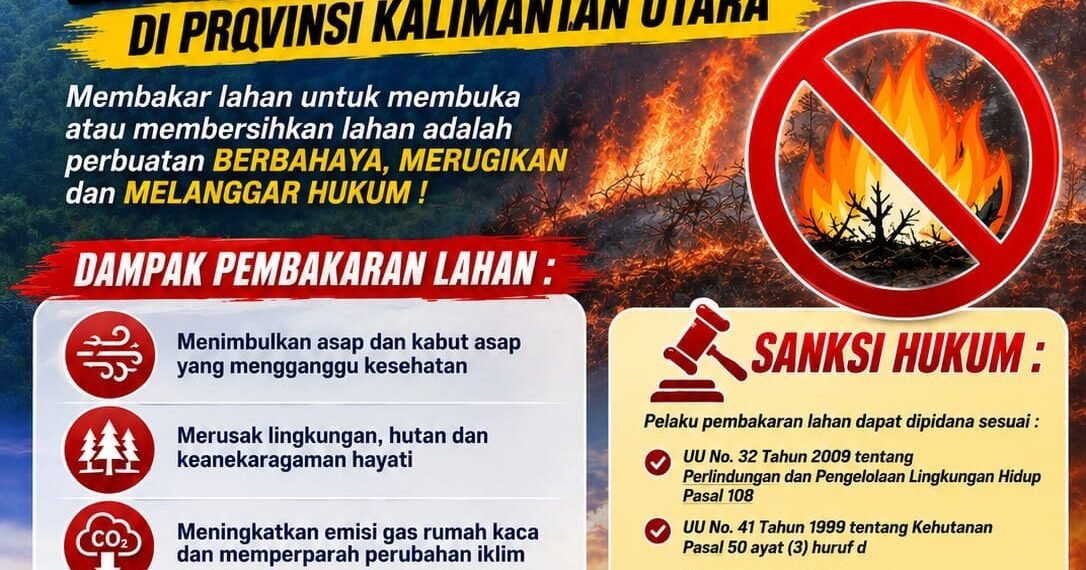 BPBD Perkuat Kesiapsiagaan Karhutla, Wilayah Rawan Mulai Dipetakan 
