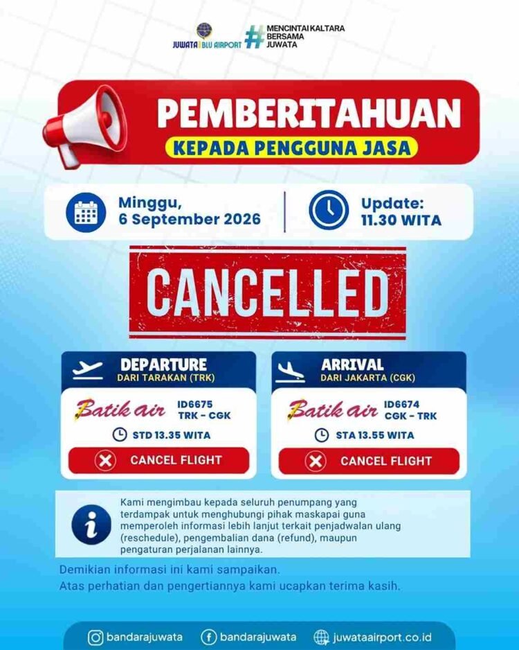 Erupsi Anak Krakatau Berdampak, Penerbangan Batik Air Tarakan-Jakarta Dibatalkan