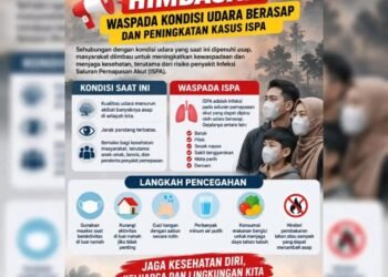 Udara Tana Tidung Dipenuhi Asap, Bupati Imbau Warga Waspada ISPA