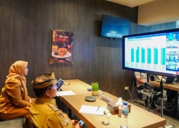 Gubernur Ikuti Rakor Nasional, Penanganan Karhutla Diperkuat 