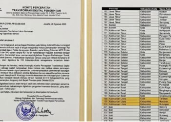 Tiga Wilayah di Kaltara Masuk Dalam Perluasan Piloting Digitalisasi Bansos 