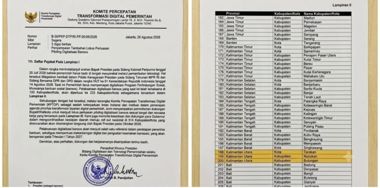 Tiga Wilayah di Kaltara Masuk Dalam Perluasan Piloting Digitalisasi Bansos 
