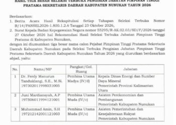Tiga Nama Lolos Tiga Besar Seleksi Sekda Nunukan, Ferdy Manurun Ikut Bersaing