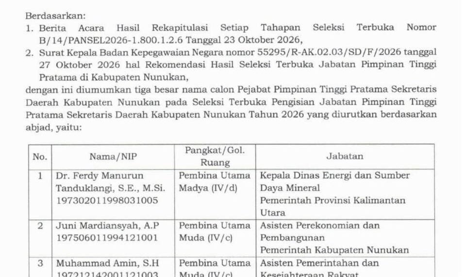 Tiga Nama Lolos Tiga Besar Seleksi Sekda Nunukan, Ferdy Manurun Ikut Bersaing